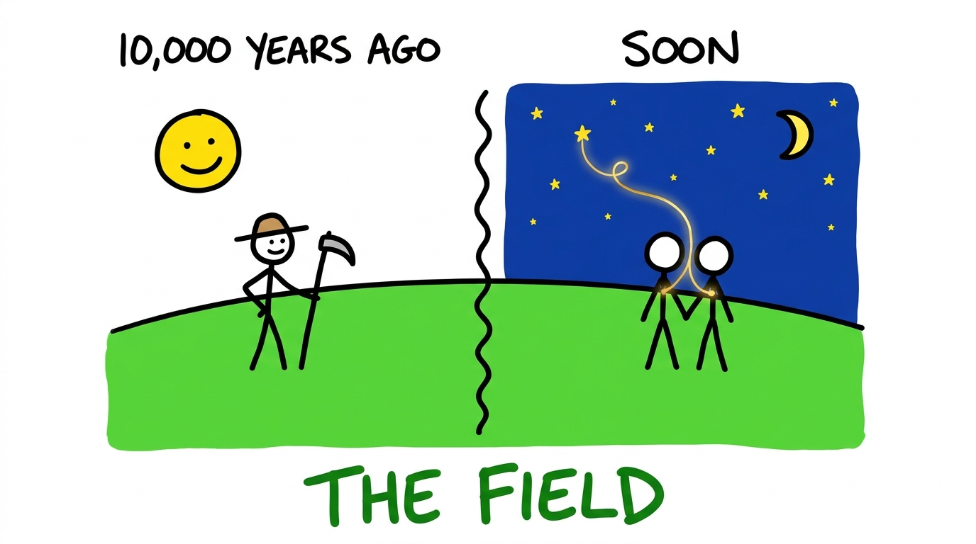 Where we began is where we ended up.